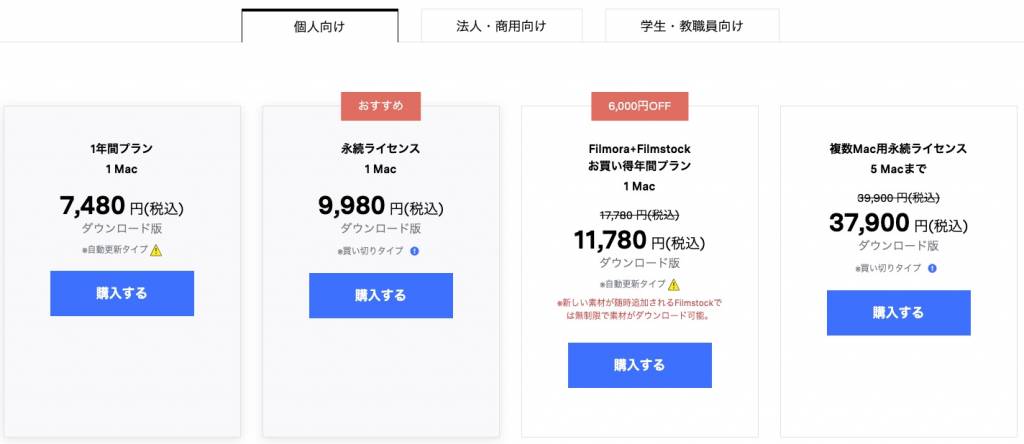 動画編集ソフトWondershare Filmore X Mac版の価格表