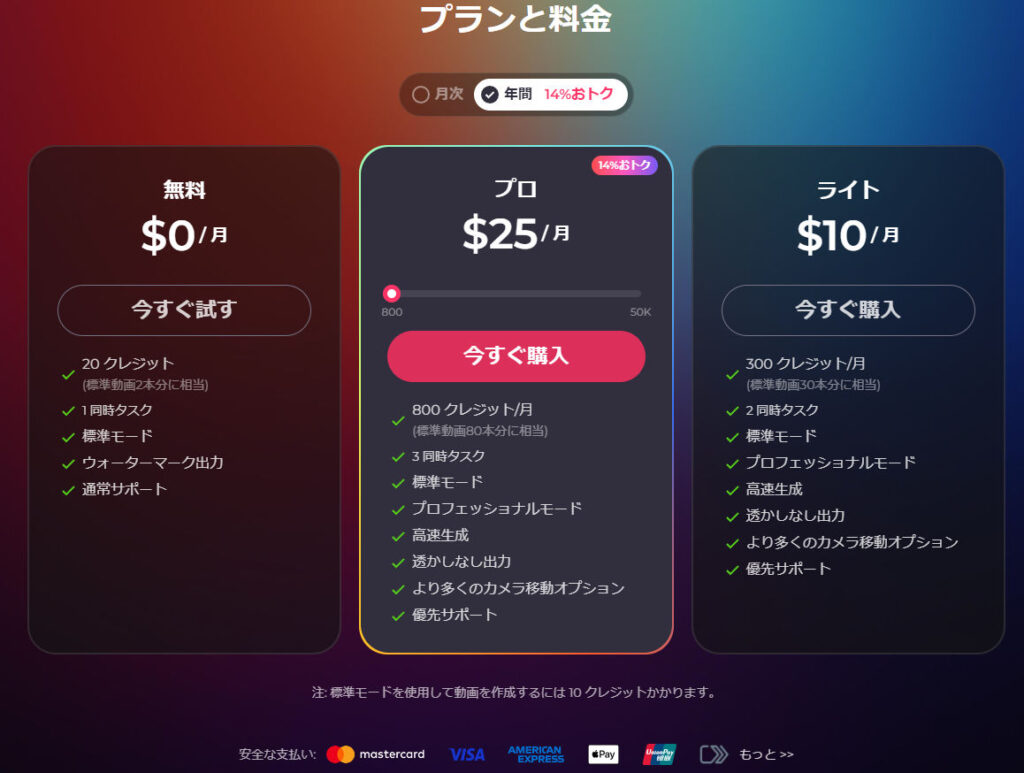 「Pollo AI」のスクリーンショット