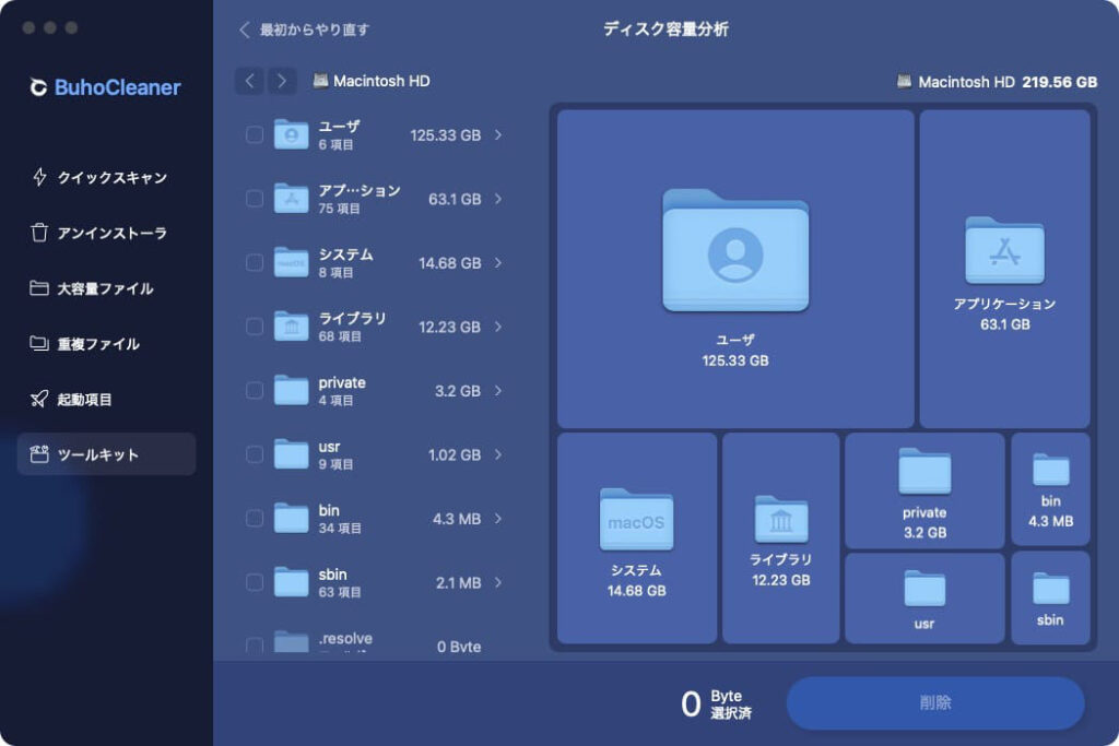 Macクリーナーアプリ BuhoCleanerのツールキット