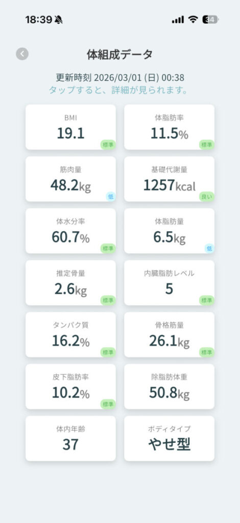 Smart Bath Matを使うときのアプリ「ウェリー」