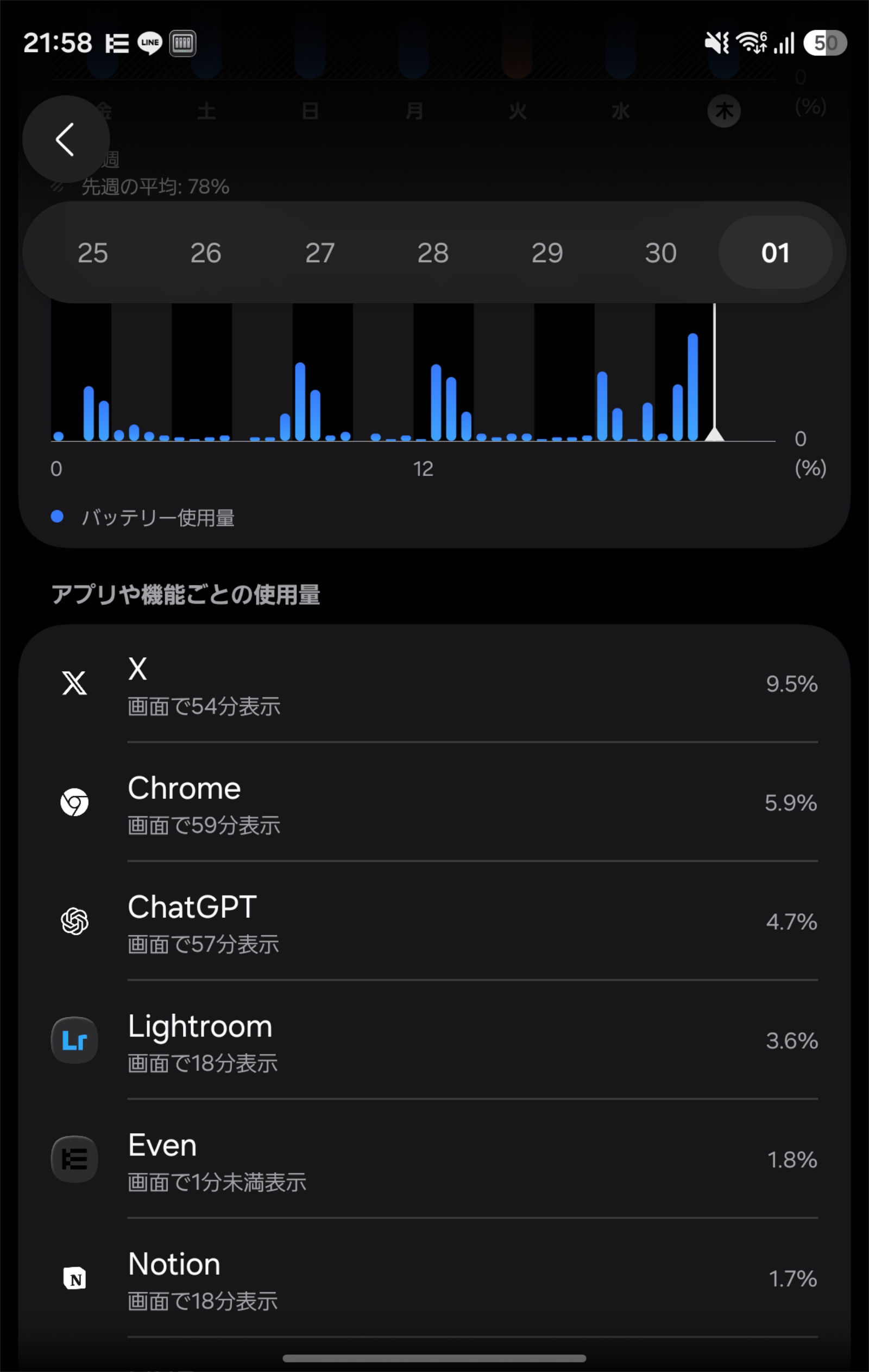 Galaxy Z Fold8でEven G2接続時のバッテリー使用状況